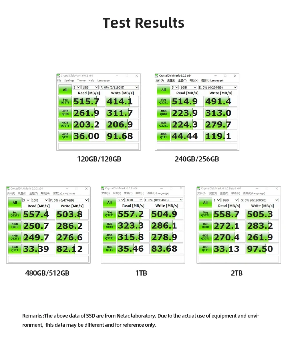 SSD Netac sous différents angles
