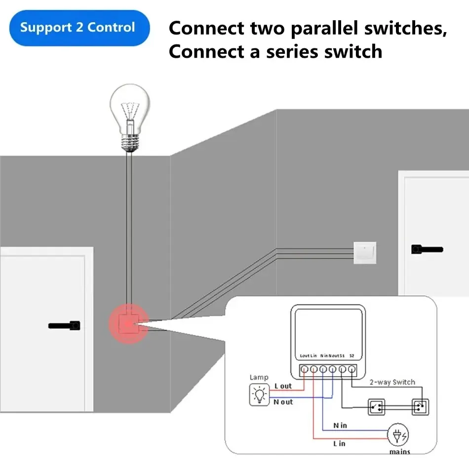 Mini interrupteur intelligent WiFi 16A compatible avec l'application Tuya Smart Life et Alexa, module de contrôle bidirectionnel pour la domotique 2