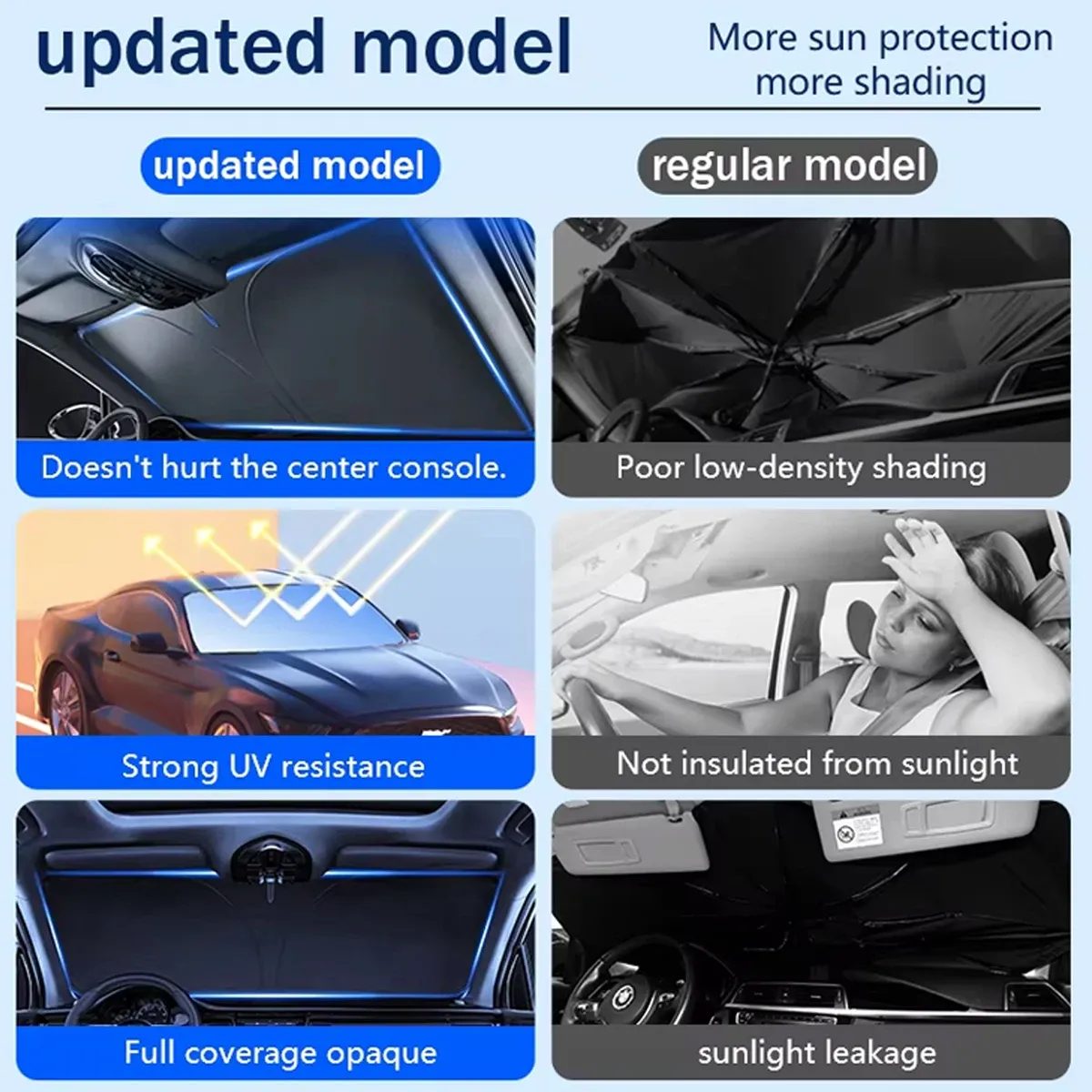 Pare-soleil utilisé sur une vitre latérale