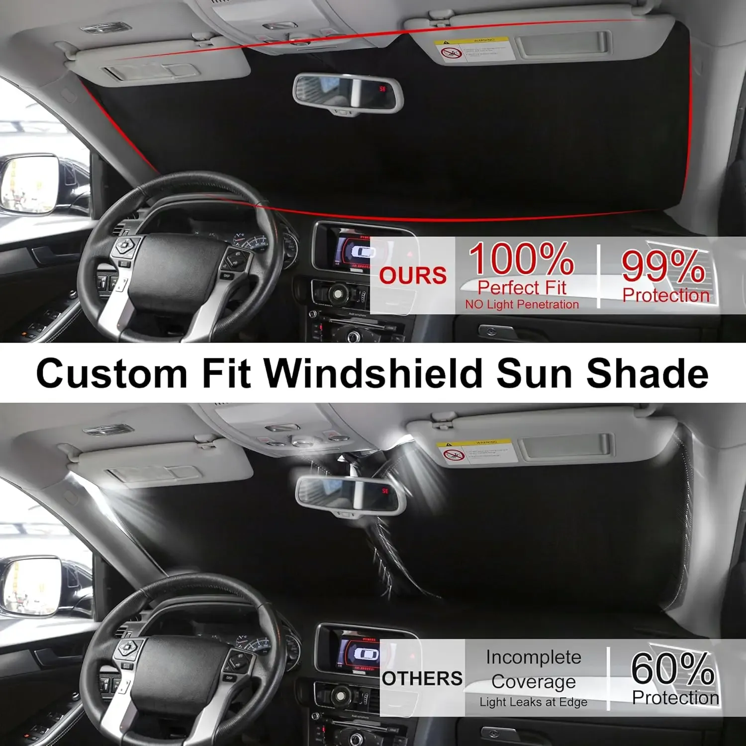 Accessoire de protection UV pour l'intérieur de la voiture