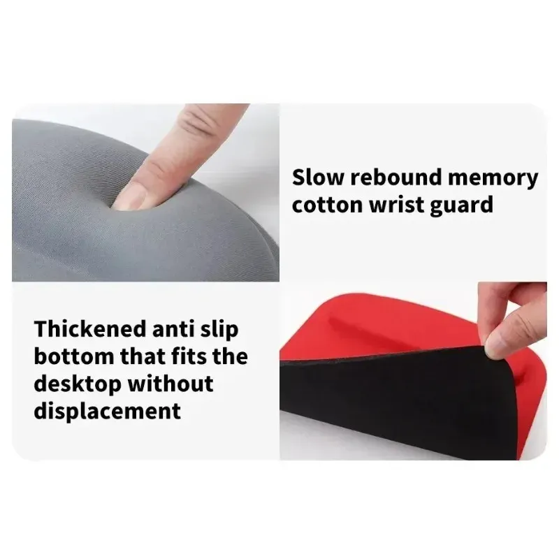 Tapis de souris ergonomique, mise en situation