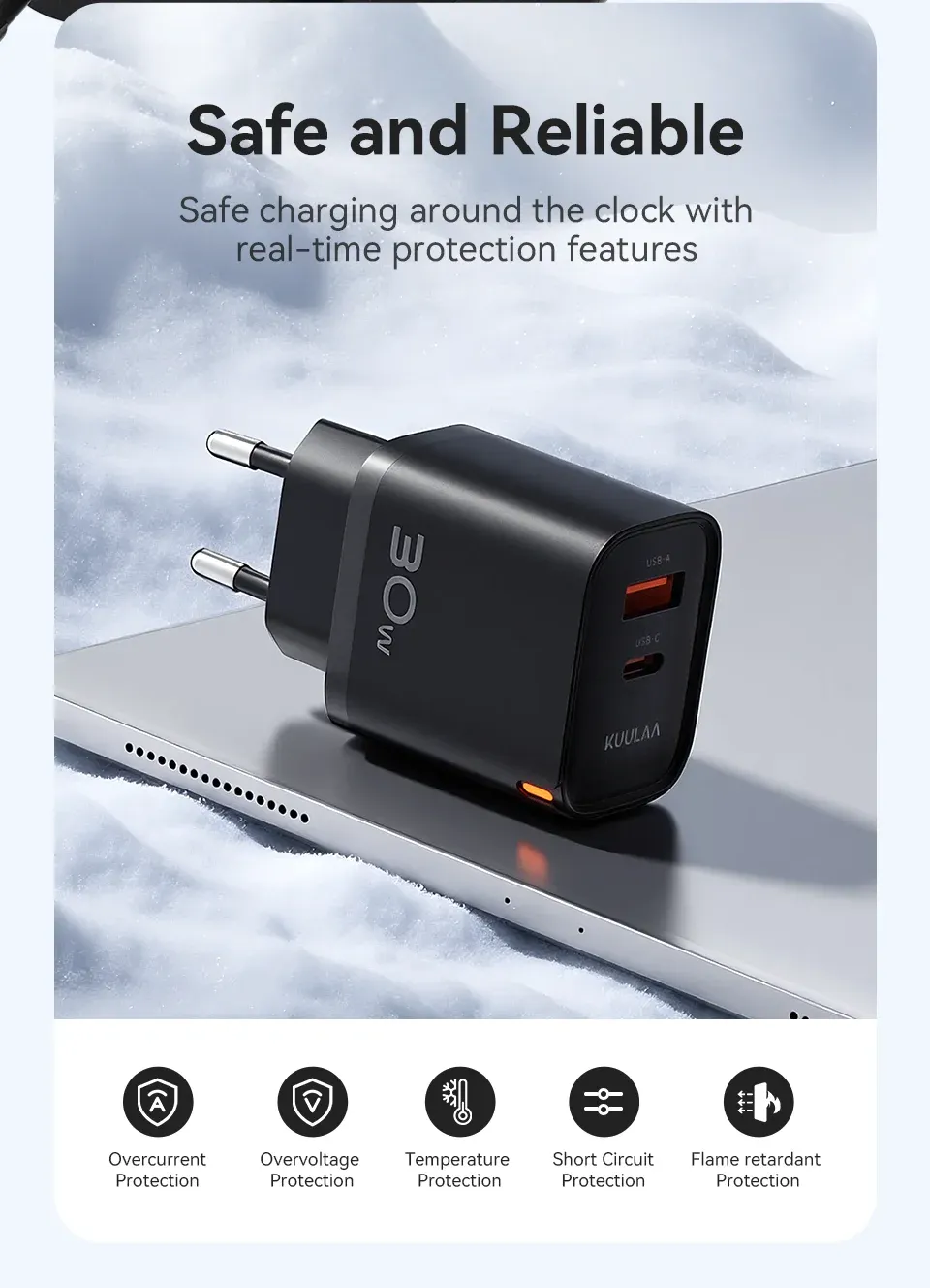Chargeur USB-C pour iPhone, Samsung et tablettes