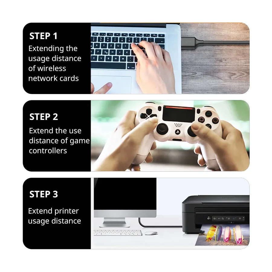 Câble USB d'extension, finition soignée