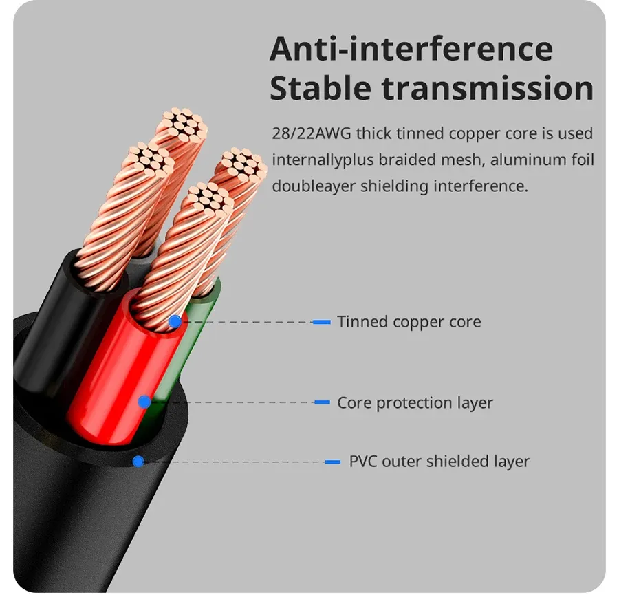 Câble USB pour disque SSD et périphériques