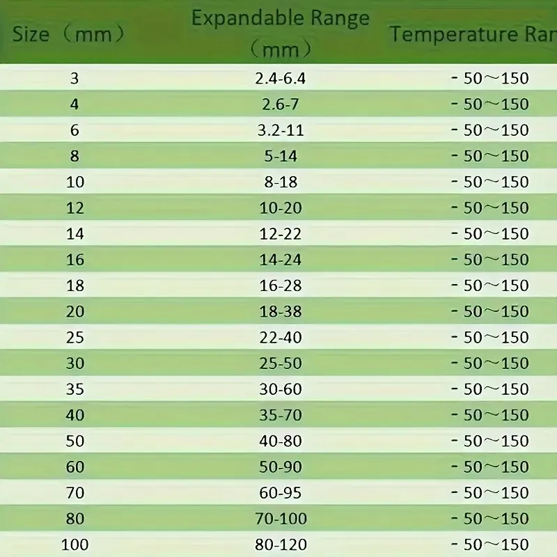 Gaine extensible en maille tressée pour protection des câbles contre les morsures d'animaux, 10 m (32,8 pi), noire, flexible, pour TV, audio et PC 5
