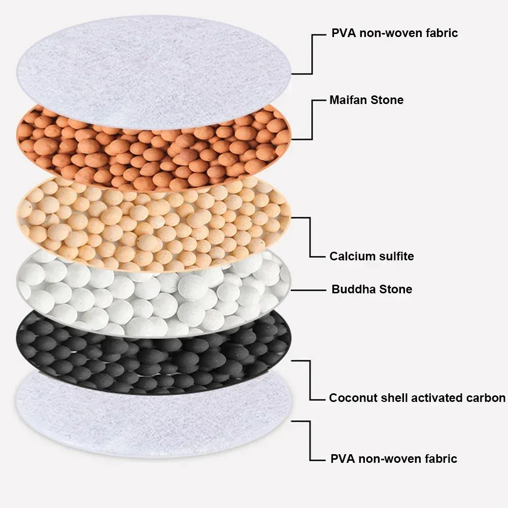 Robinet de douche universel 6 couches, filtre à eau, purificateur de robinet, résistant aux éclaboussures, économiseur d'eau pour salle de bain et cuisine 5