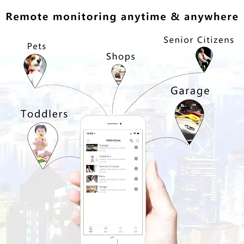 Mini caméra WiFi en contexte de vie quotidienne