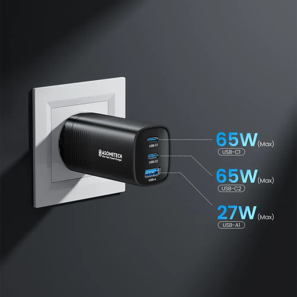 ASOMETECH Chargeur GaN USB-C 65 W, 45 W, PPS, PD, QC 4.0 pour MacBook, ordinateur portable, iPad, tablette, iPhone 16 et Samsung Galaxy S23 Ultra 2