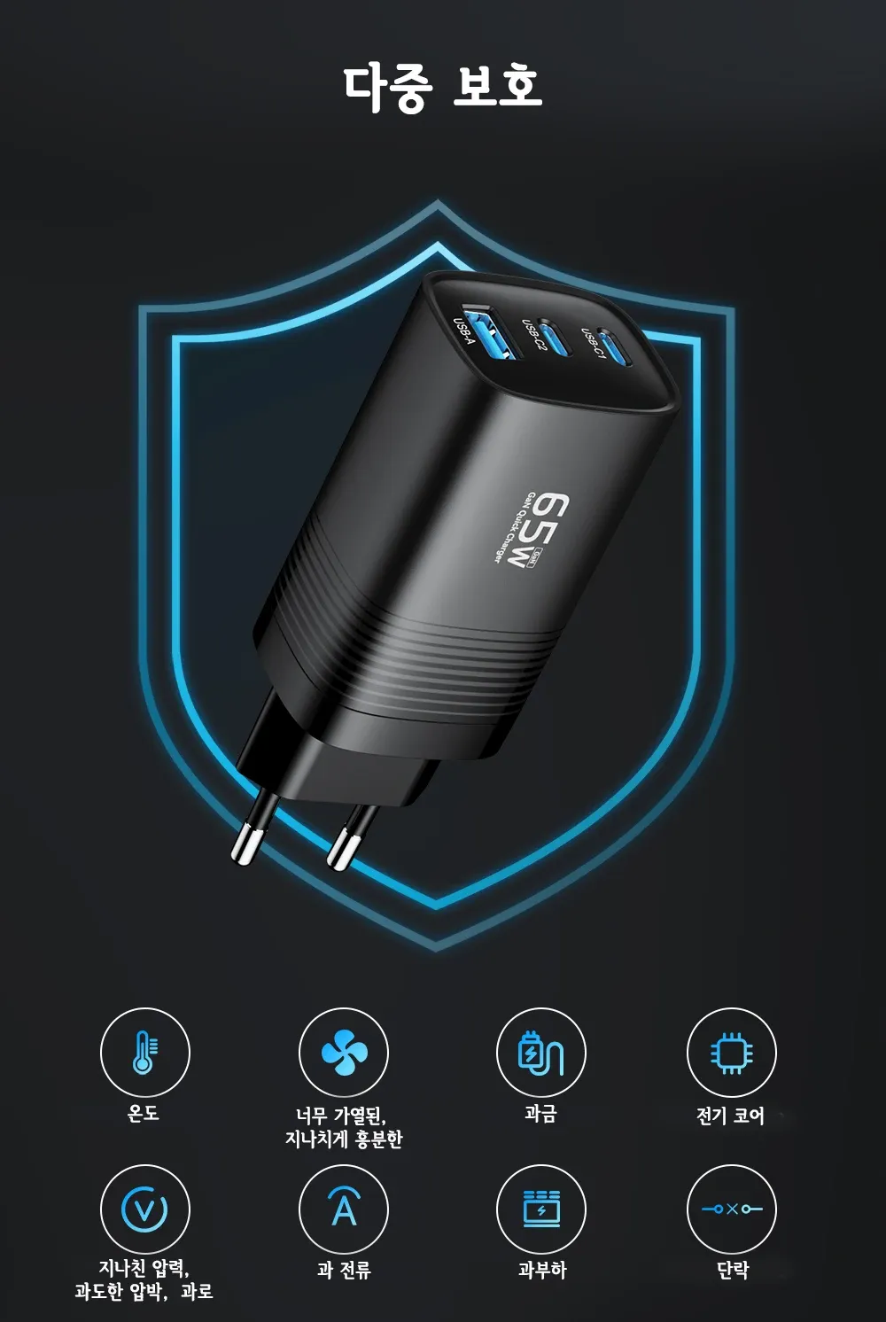 Chargeur ASOMETECH, compacité
