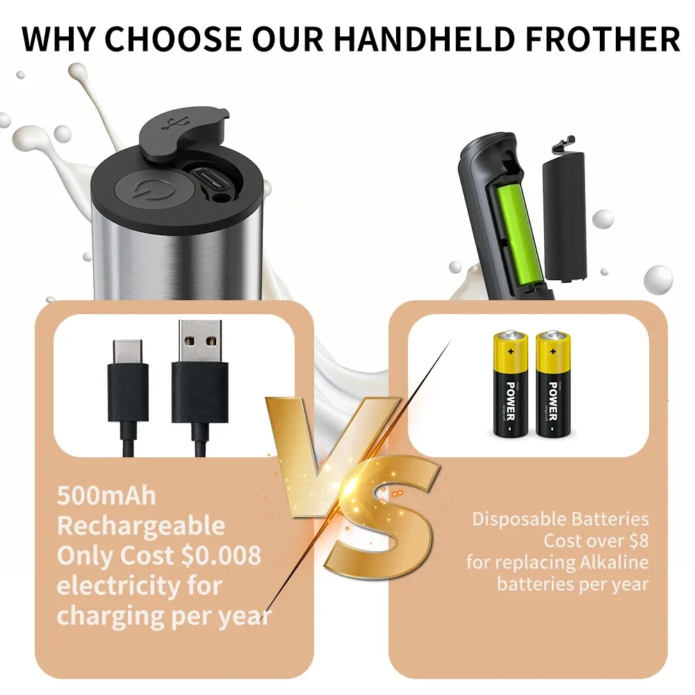 Mousseur à lait électrique rechargeable et portatif, agitateur de cuisine puissant pour lattes, boissons et œufs 3