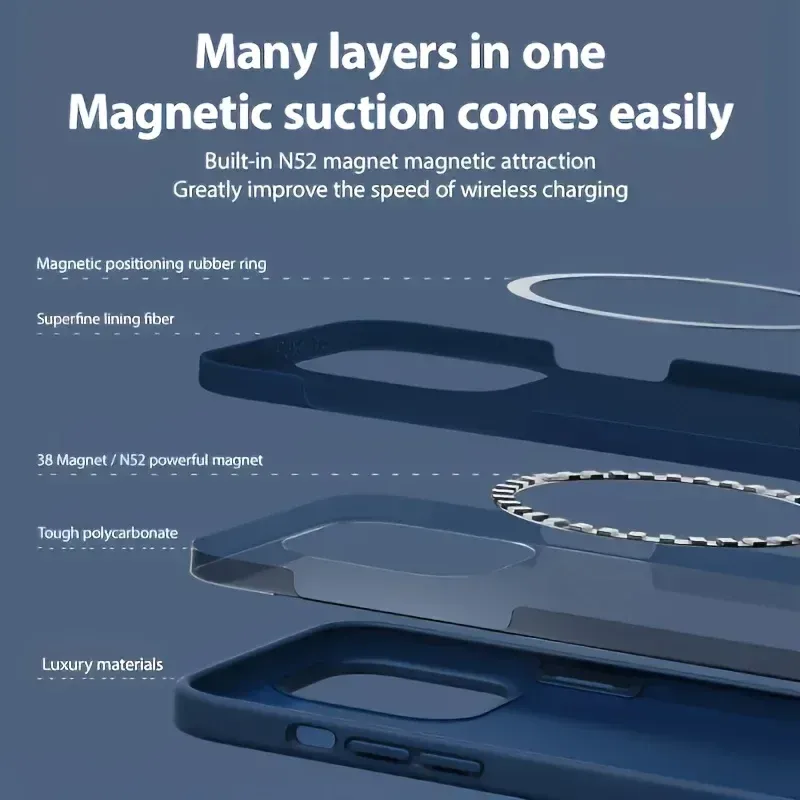 Étui MagSafe, finition élégante