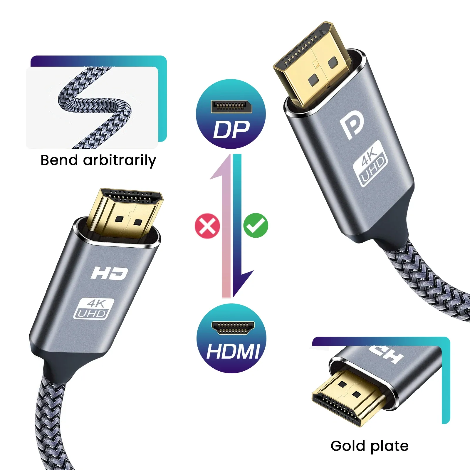 Câble DisplayPort vers HDMI, usage au quotidien