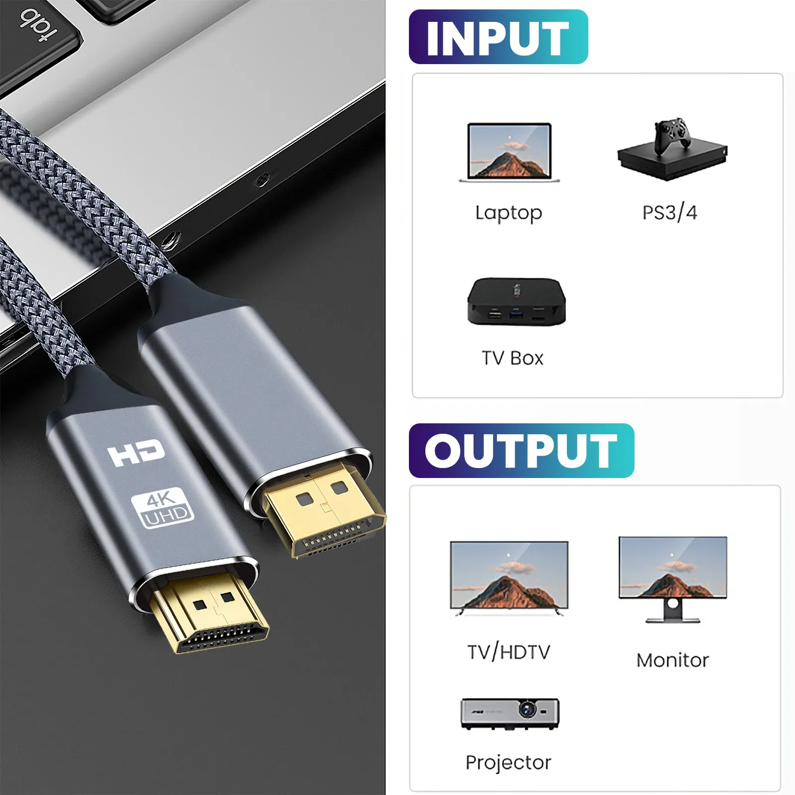 Câble DisplayPort vers HDMI, finition et construction