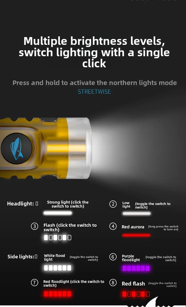 Mini lampe de poche avec lumière latérale infrarouge