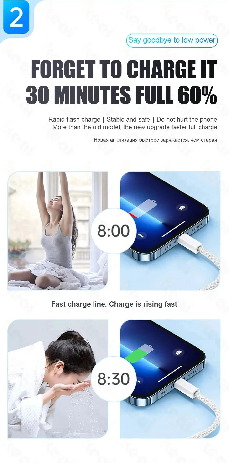 Connecteur USB-C en gros plan