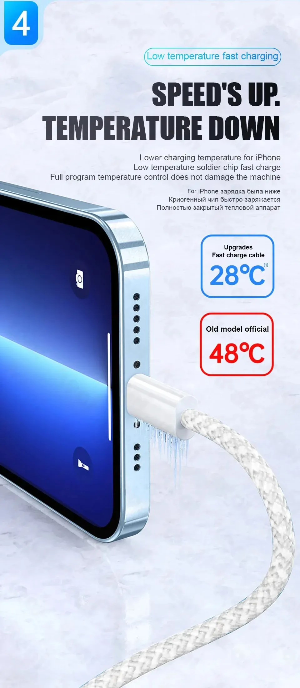 Compatibilité avec les smartphones récents