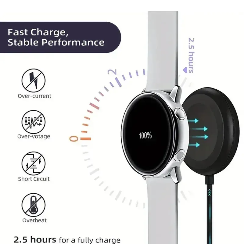 Chargeur sans fil USB-C PD pour Samsung Galaxy Watch 3, 4, 5, 6, 7, 8, Pro et Active 2 3