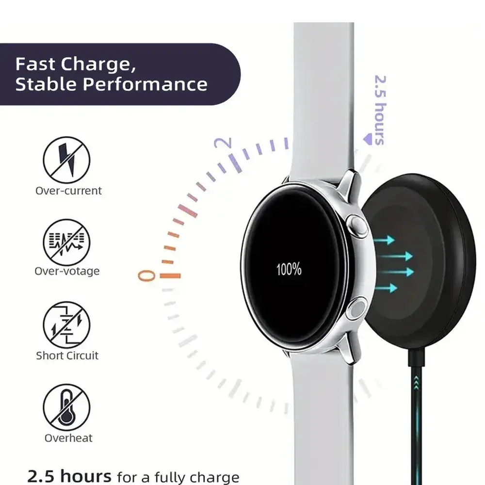 Chargeur de montre Samsung en situation