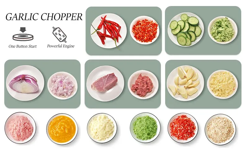 Hachoir HiPiCok en cuisine