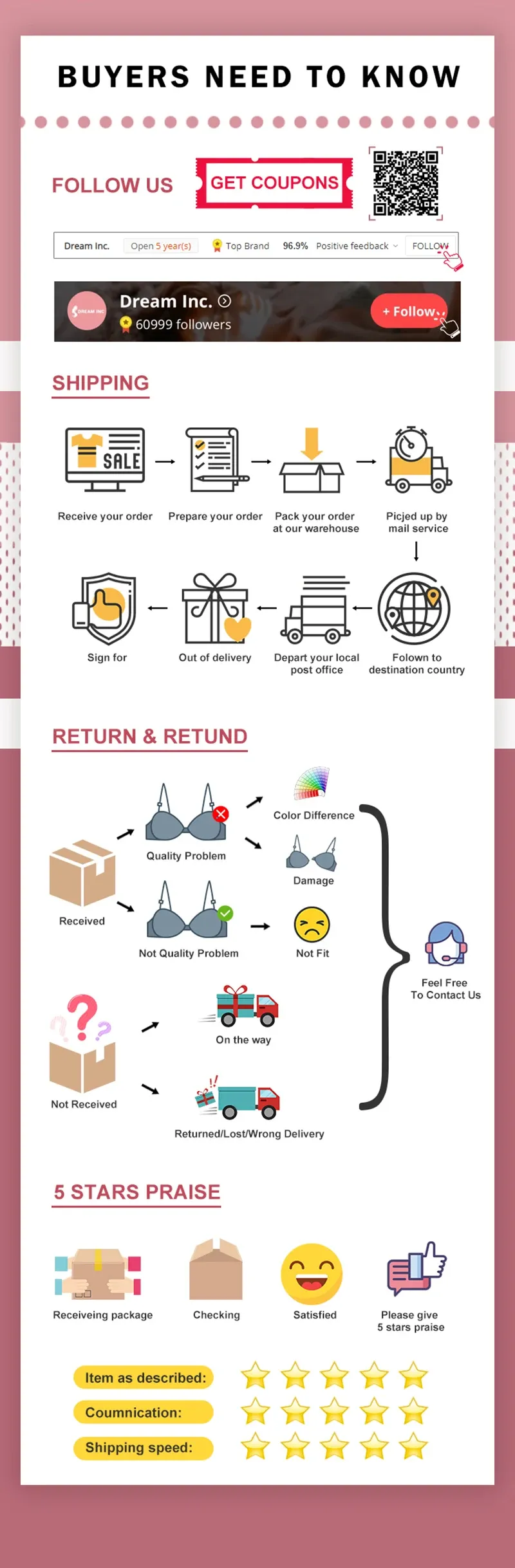 Soutien-gorge tendance, présentation complète