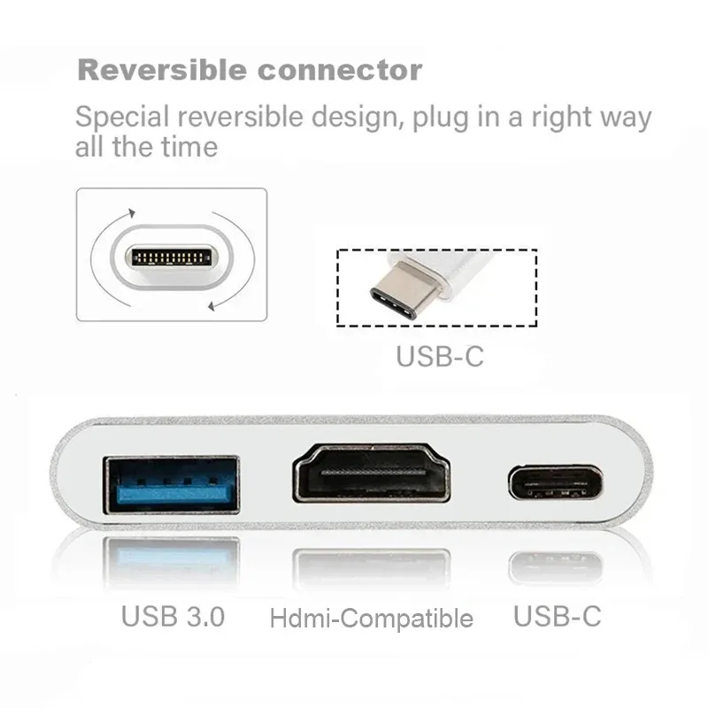 Câble adaptateur USB-C vers HDMI 4K 3 en 1, compatible Samsung, Huawei, iPad, Mac et Nintendo Switch 6