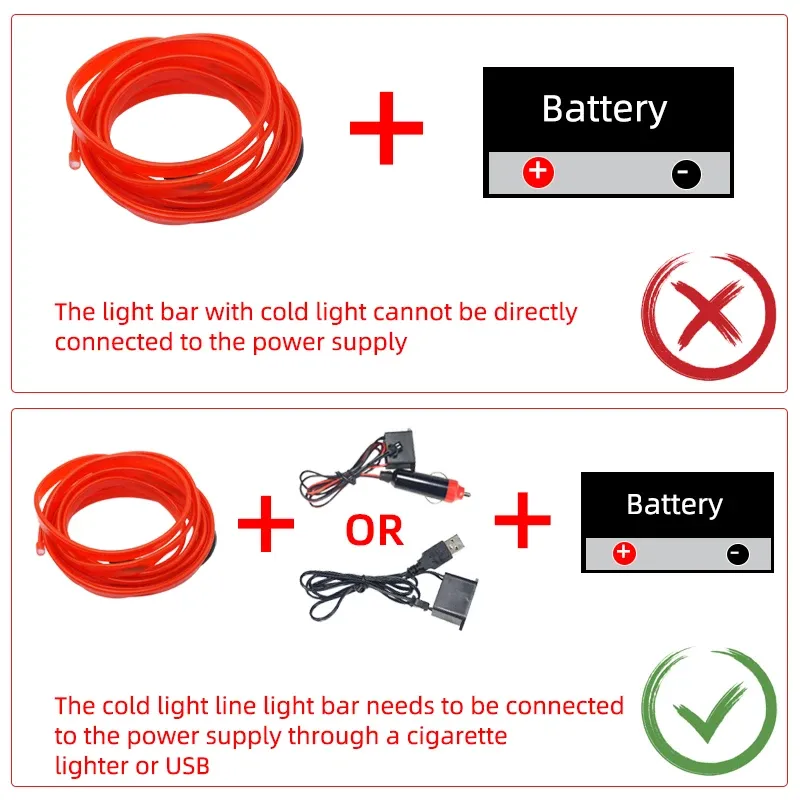 Bande LED décorative flexible pour intérieur de voiture, 1 m / 2 m / 3 m / 5 m, éclairage d'ambiance USB 3