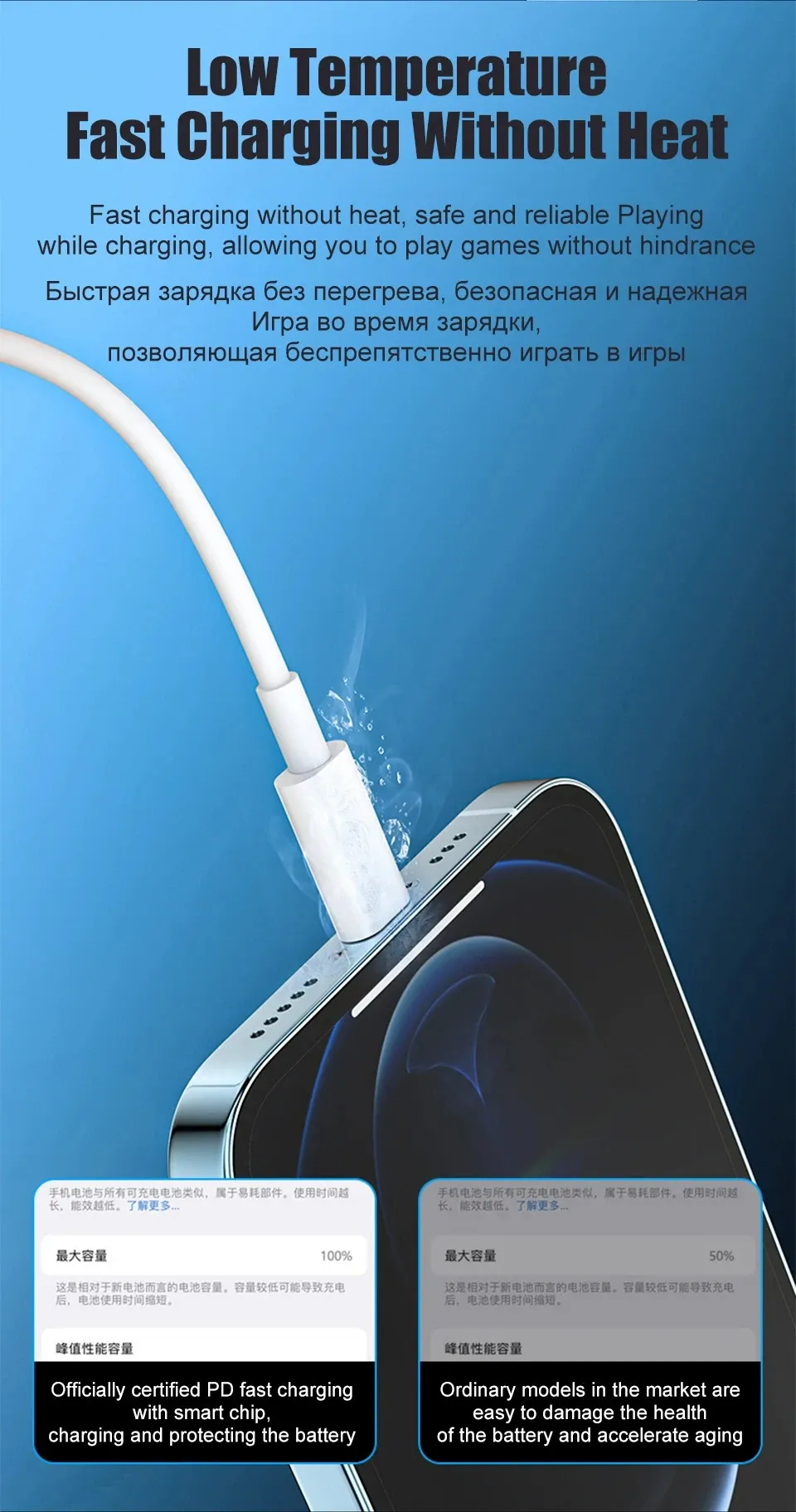 Câble de charge rapide pour iPhone en environnement moderne