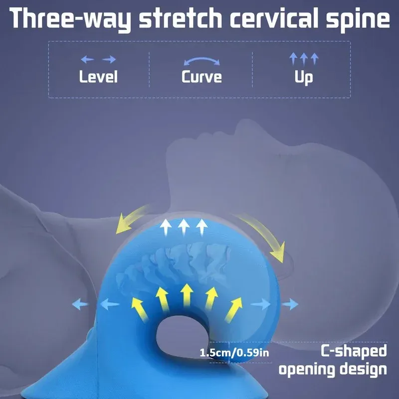 Détail des points de massage du coussin cervical