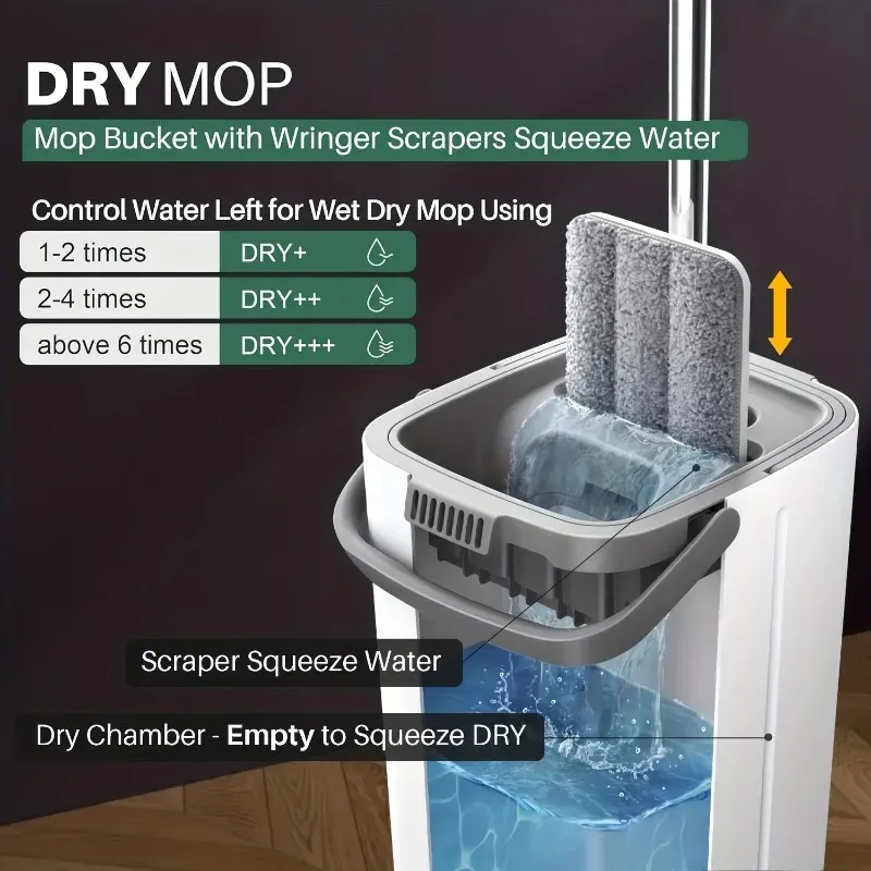 Serpillère plate mains libres avec seau, nettoyeur de sols humides et secs à rotation à 360°, tampons en microfibre pour parquet, carrelage et cuisine 4