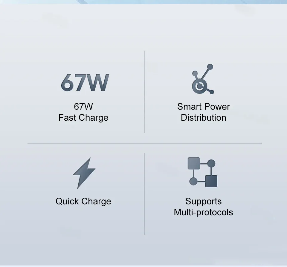 Détails du chargeur et de son câble