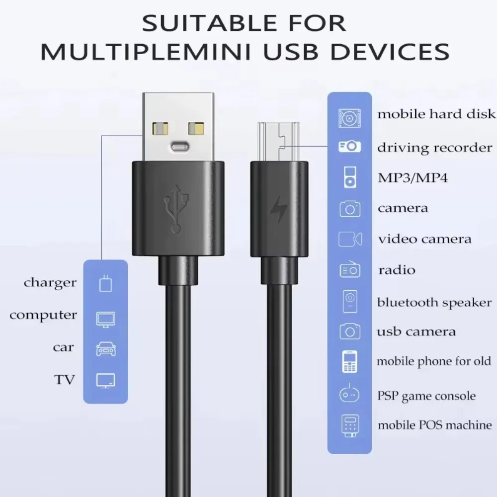 Câble USB-A vers Mini USB tressé, transfert de données rapide et charge pour lecteur MP3/MP4, GPS, DVR de voiture et appareil photo numérique (0,25 m, 1 m, 2 m) 4