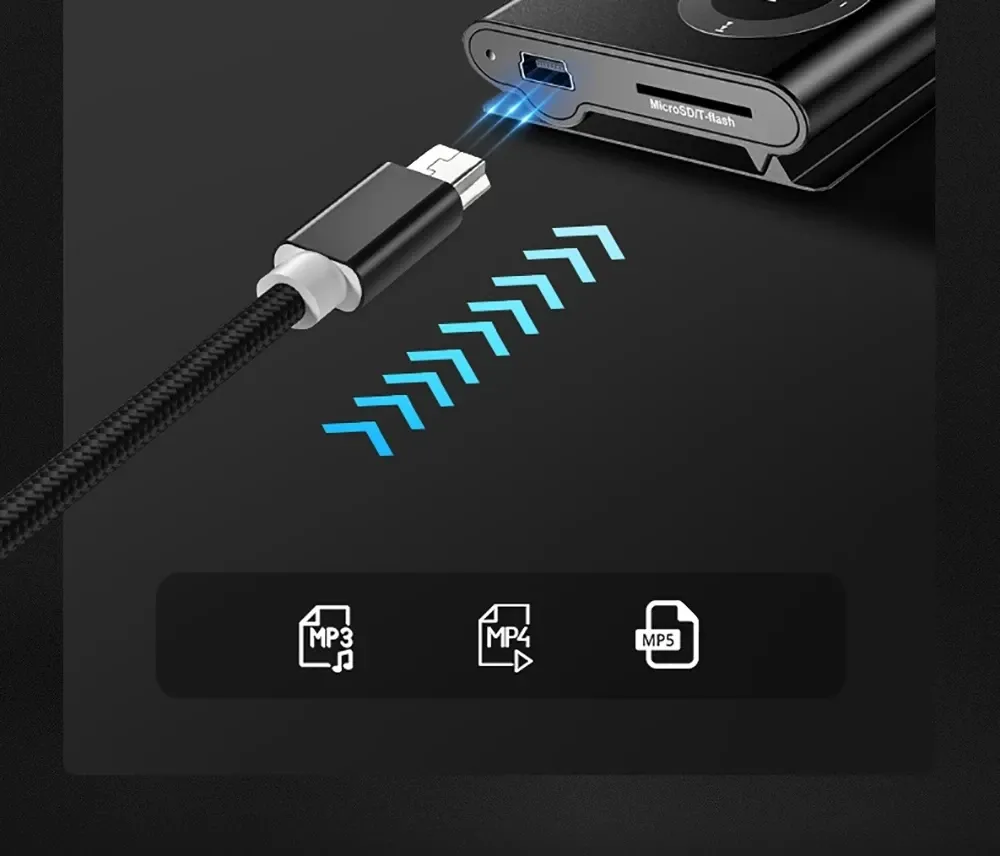 Câble Mini USB vers USB, usage au quotidien