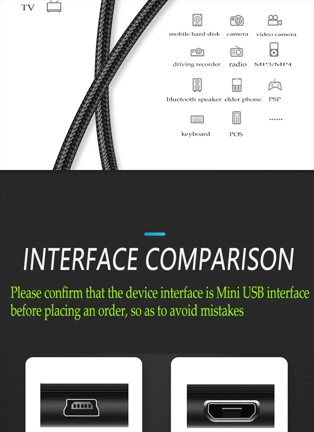 Câble Mini USB vers USB en situation d'utilisation