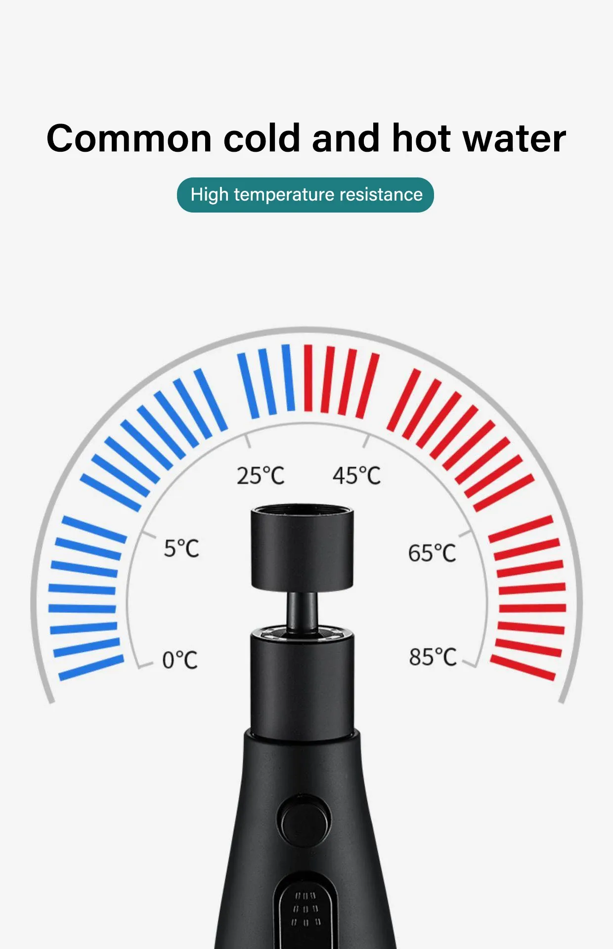 Rallonge de robinet de cuisine nettoyage de l'évier