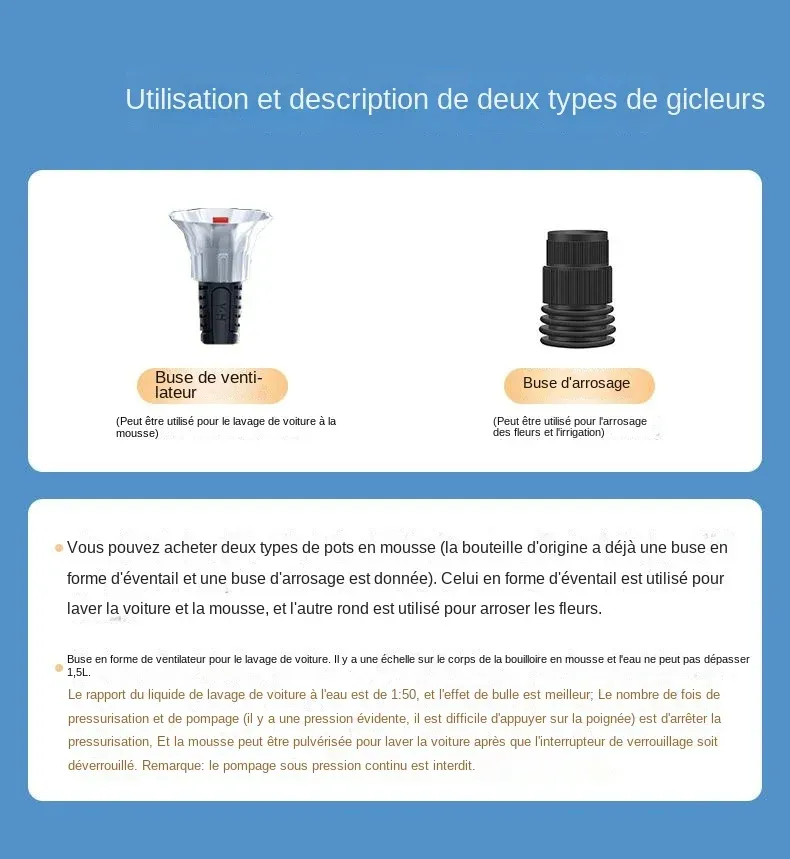 Pulvérisateur à mousse à pompe manuelle, vue d'ensemble