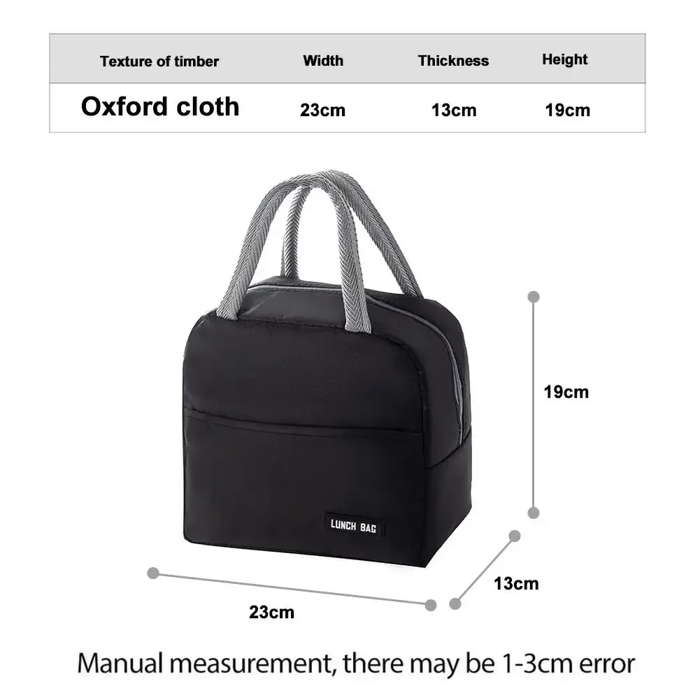 Sac repas isotherme, vue finale