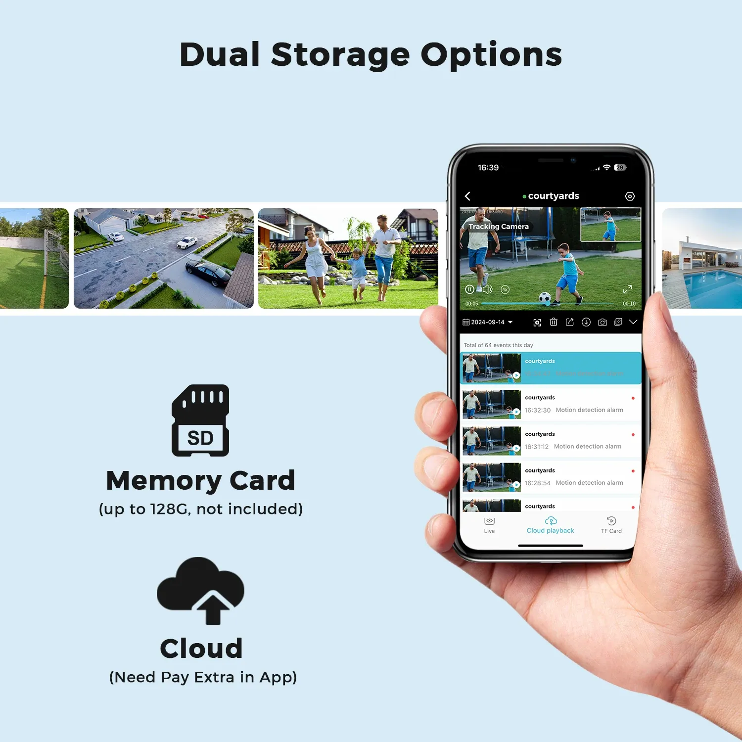 Stockage sur carte SD et dans le cloud