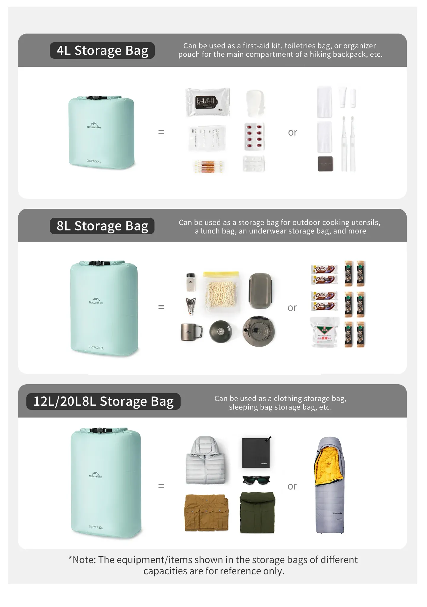Sac de rangement Naturehike, compartiments