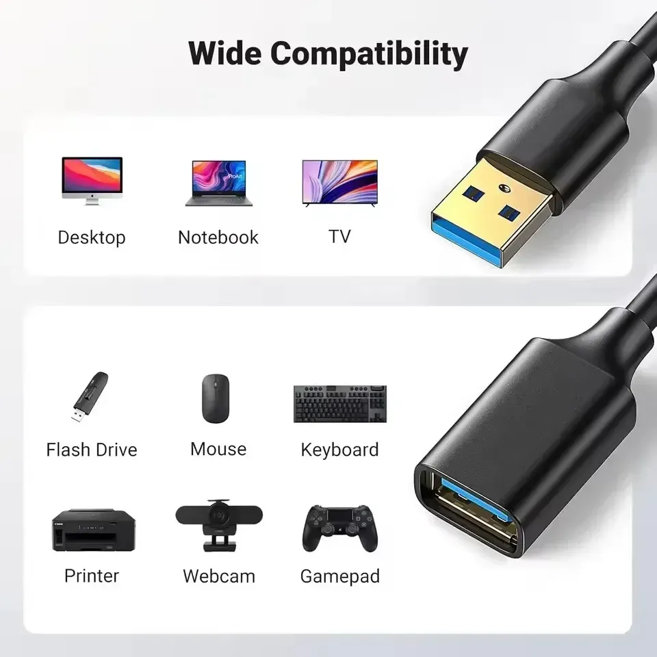 Câble d'extension USB, utilisation