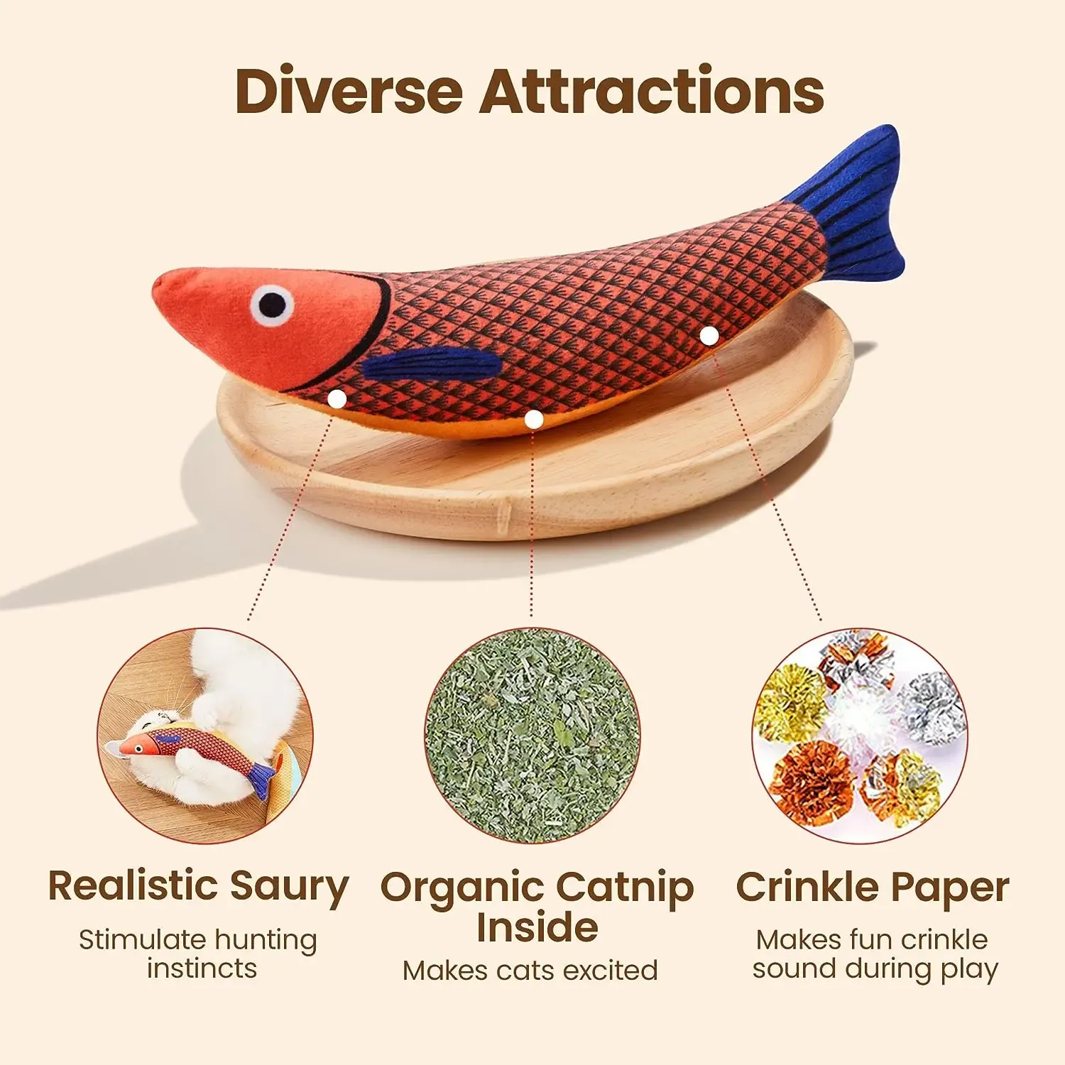 Jouet poisson en peluche pour chat avec herbe à chat, à mâcher et au son interactif, doux et durable, pour chats et chatons 3