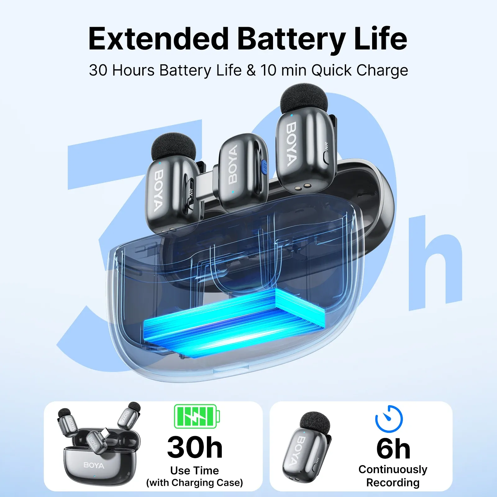 Microphone cravate sans fil BOYA Mini 2 à réduction de bruit par IA, compatible iPhone et Android, connecteur USB-C pour l'enregistrement vidéo 3