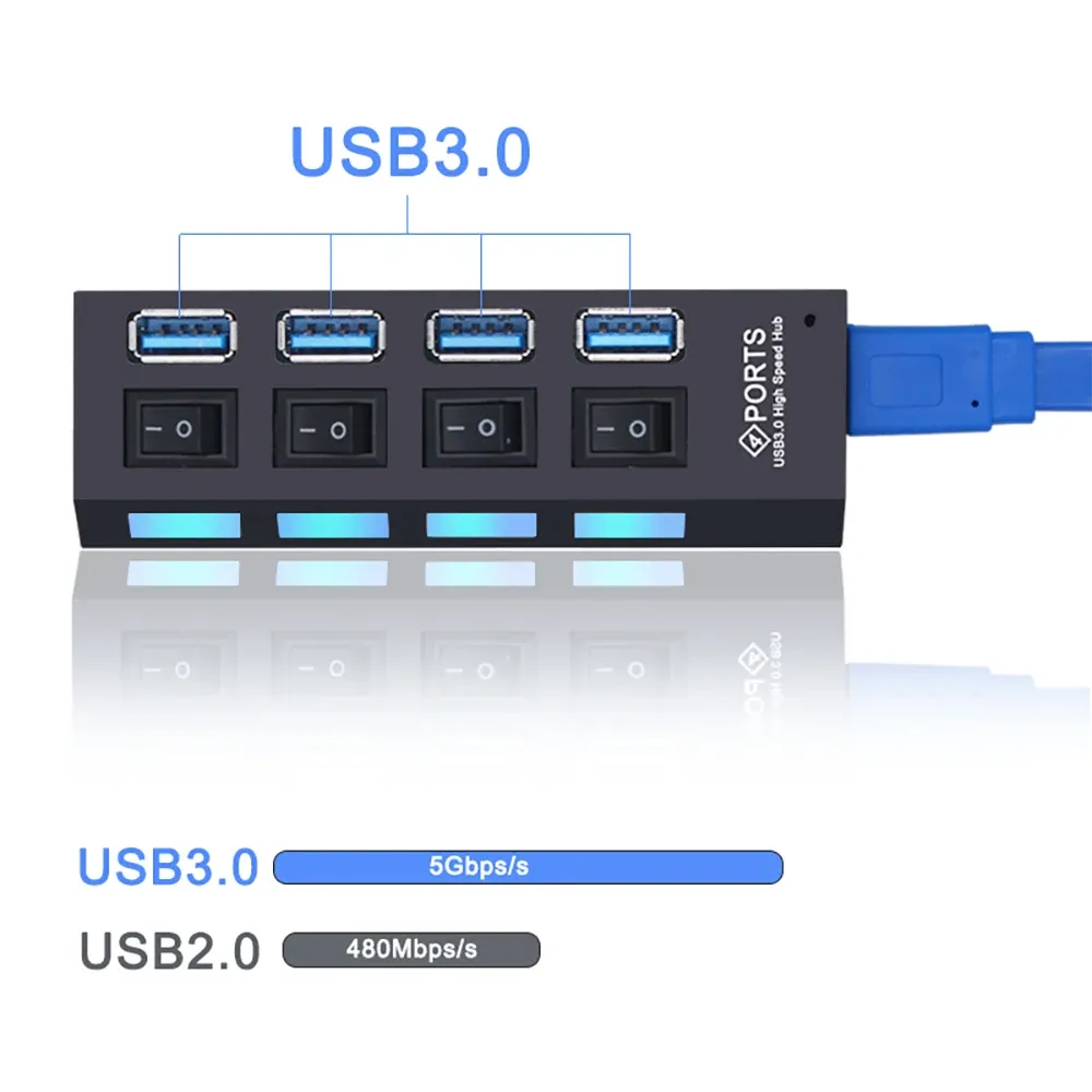 Vue détaillée du répartiteur USB
