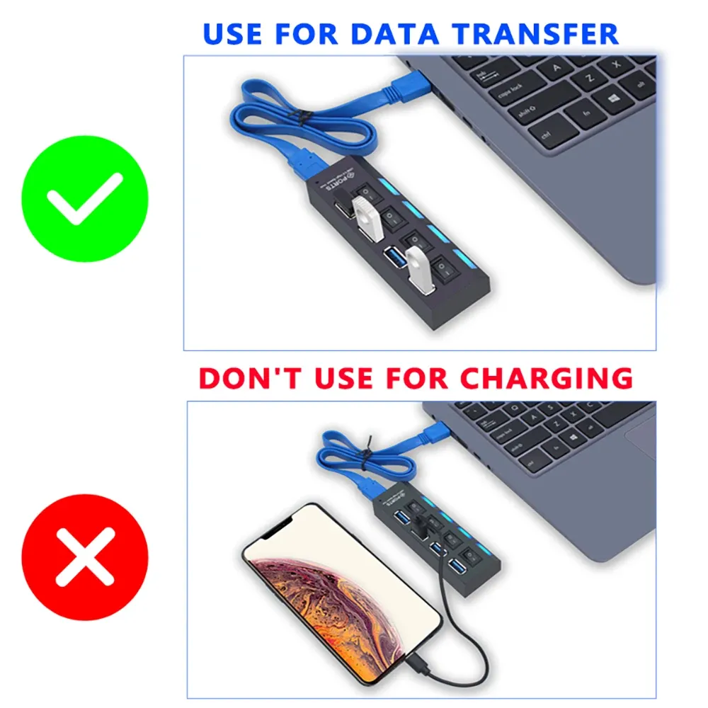 Vue détaillée du répartiteur USB