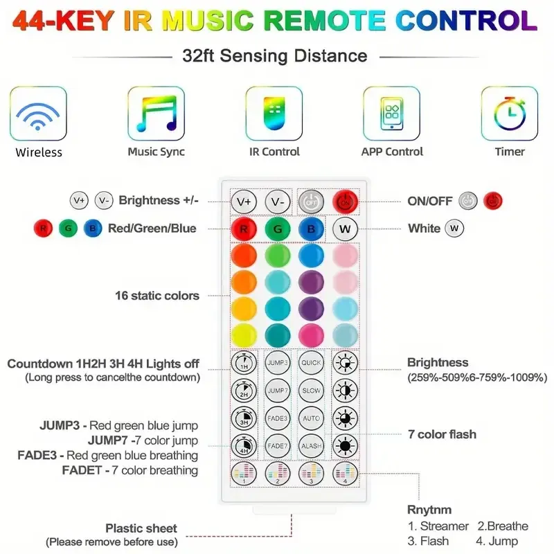 Bande LED RGB Bluetooth en ambiance de salon