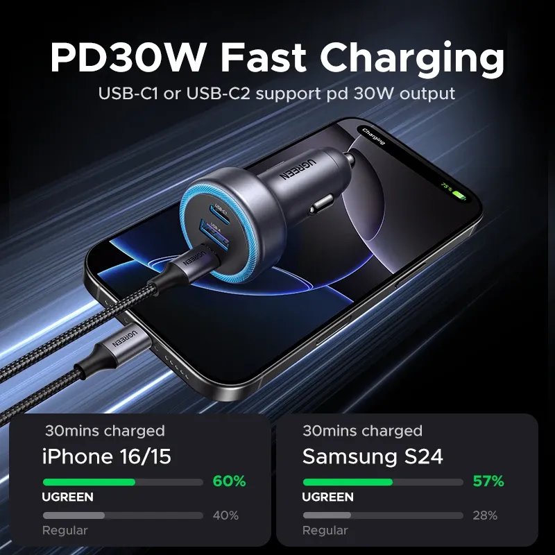 UGREEN Chargeur de voiture USB-C PD 30 W, charge rapide pour iPhone 15, 16 et 17 2