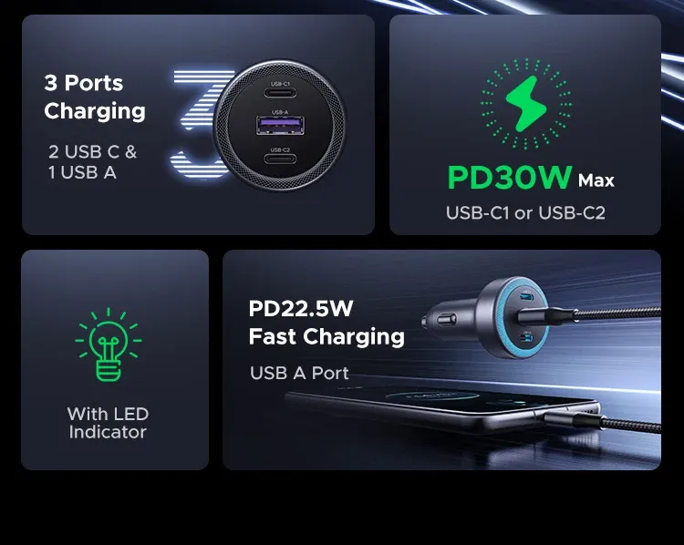 Chargeur UGREEN dans un véhicule