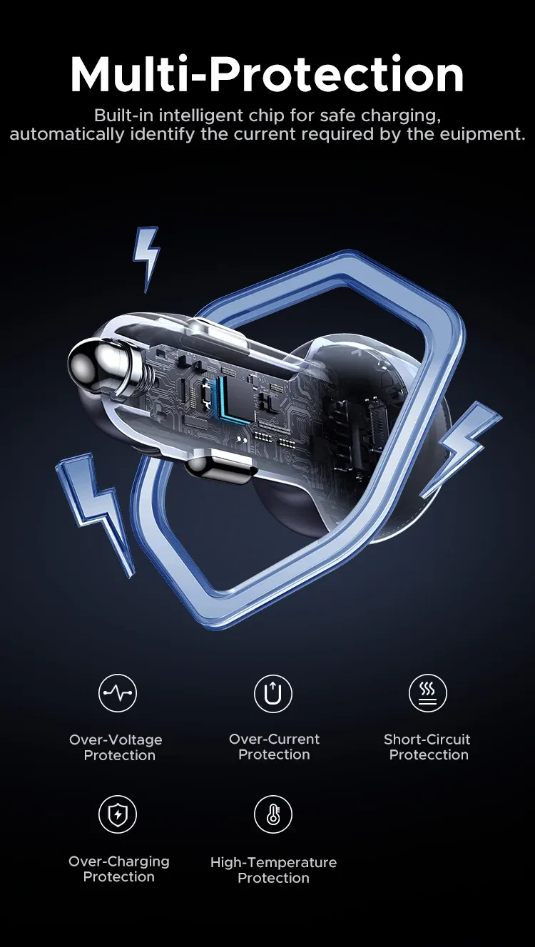 Chargeur UGREEN, finitions et détails