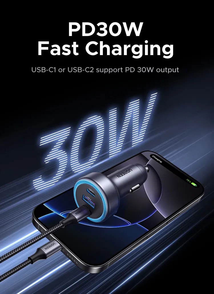Détail du design du chargeur UGREEN