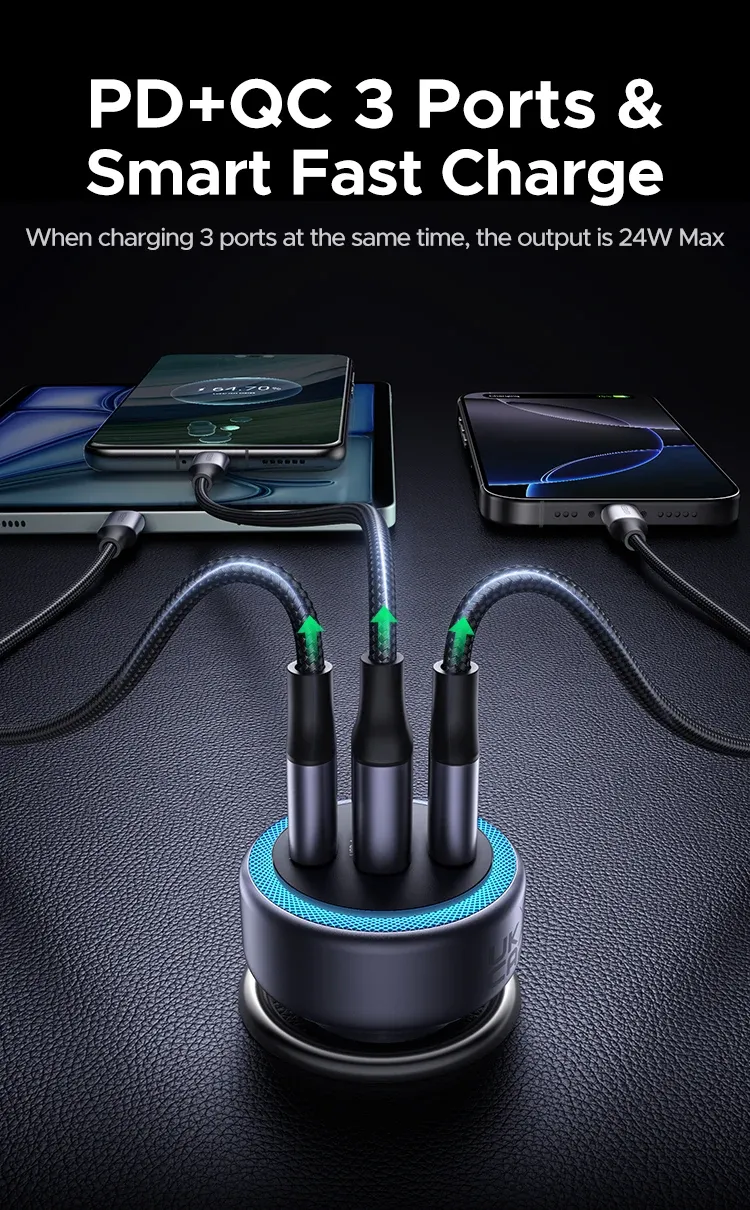 Chargeur UGREEN en situation de conduite