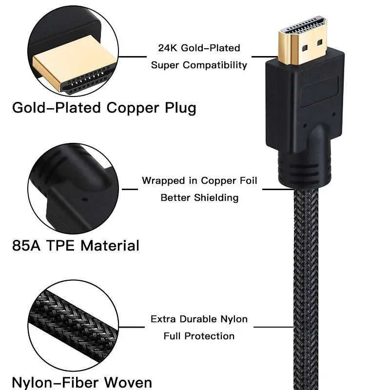 Câble HDMI haute définition en situation d'utilisation